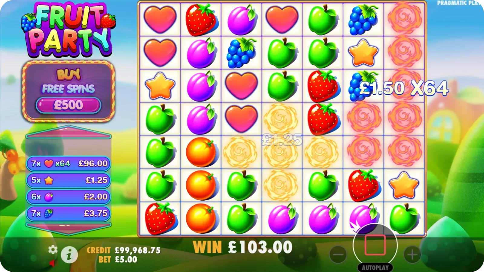 Fruity Party